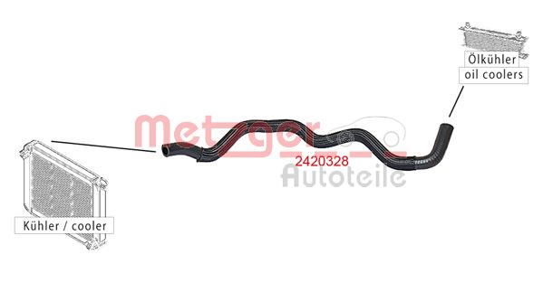METZGER 2420328 Kühlerschlauch